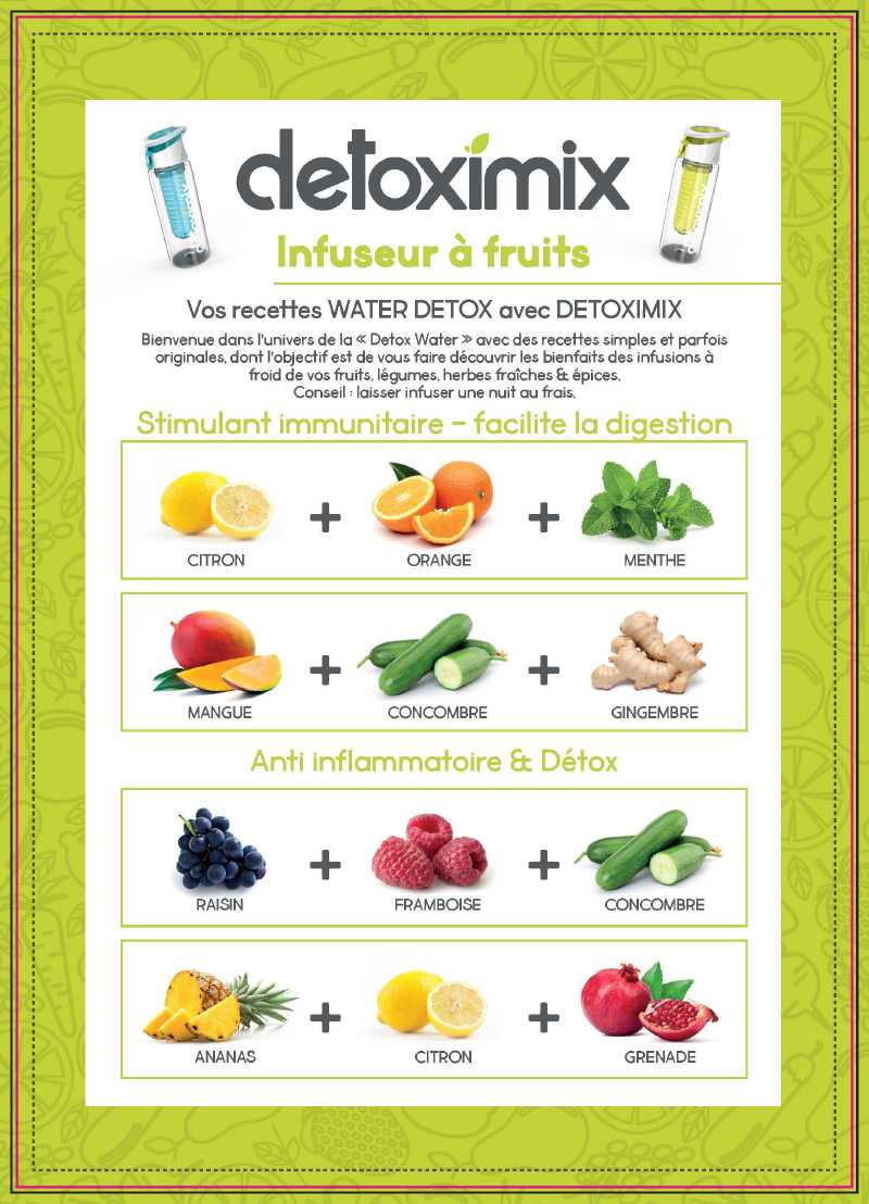 Recette eau Detox Detoximix